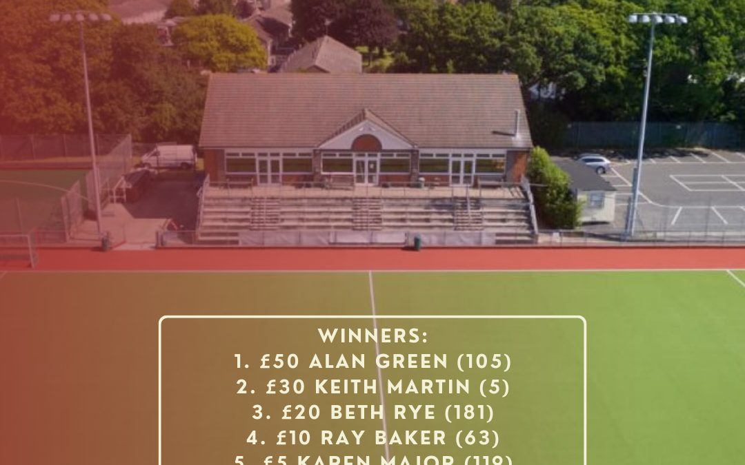 Prize Fund Winners – August