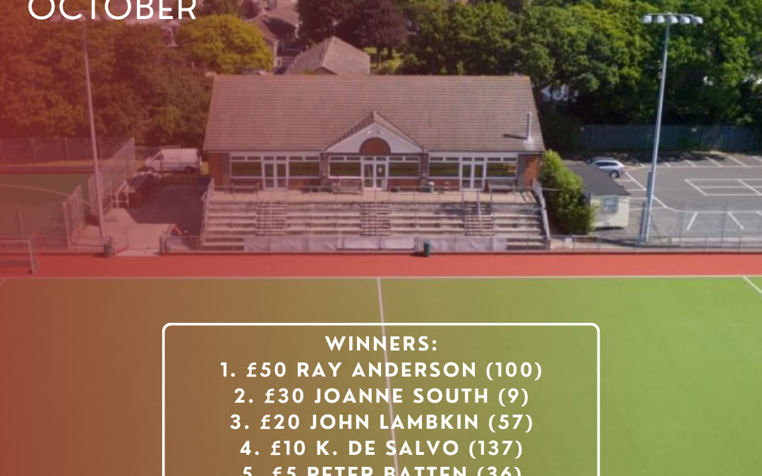 Prize Fund winners – October 2023