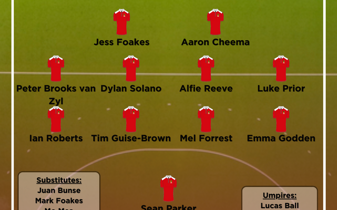 Holcombe Team of the Week – 18th/19th November, 2023
