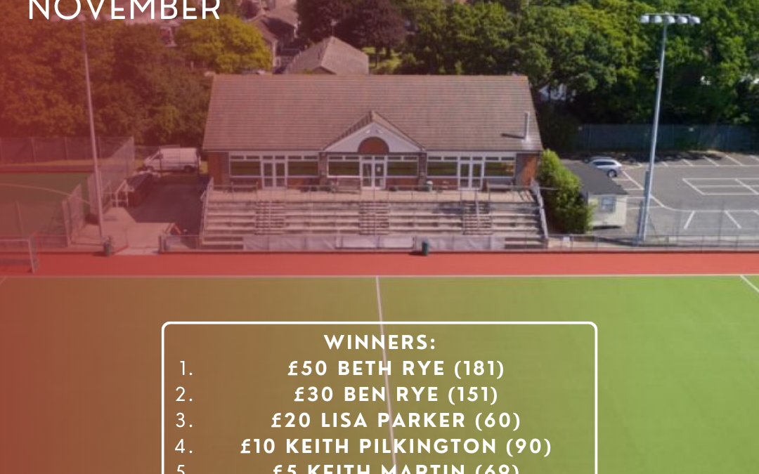 Prize Fund winners – November 2023