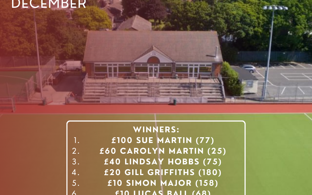 Prize Fund Winners – December 2023