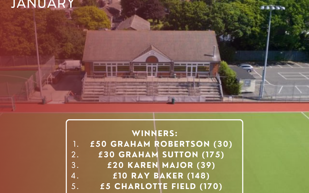 Prize fund winners – January 2024