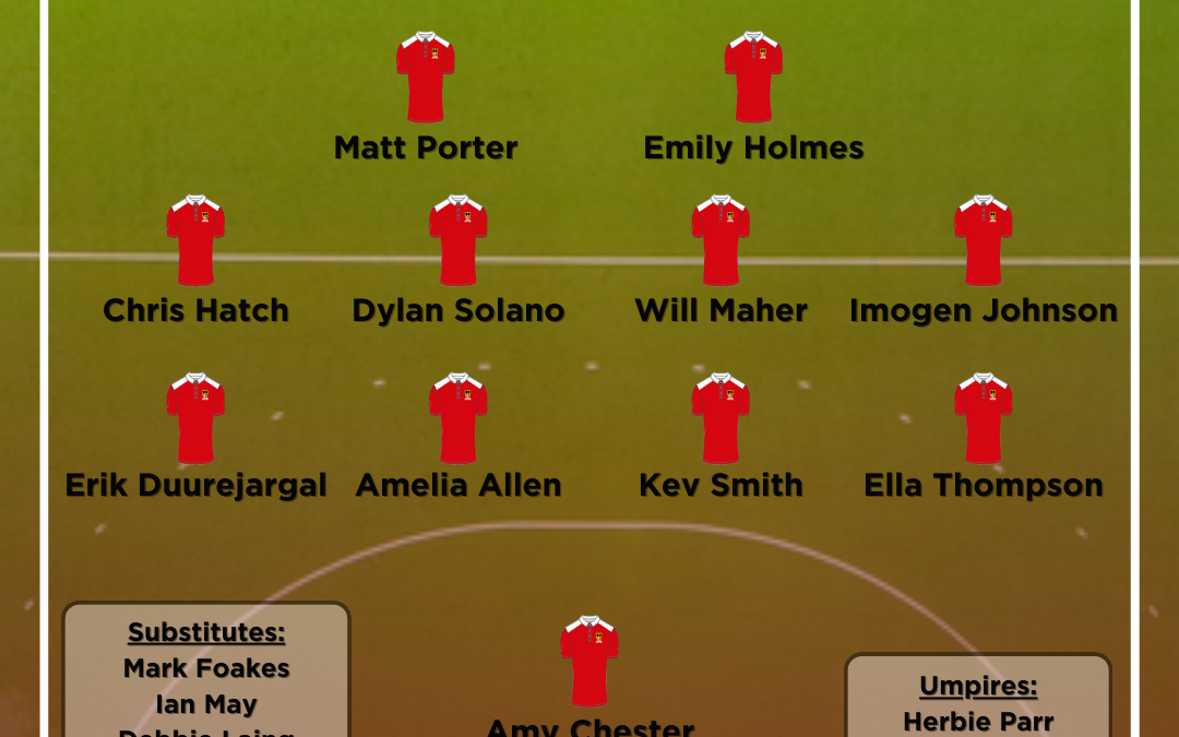Holcombe Team of the Week – 27th/28th January, 2024