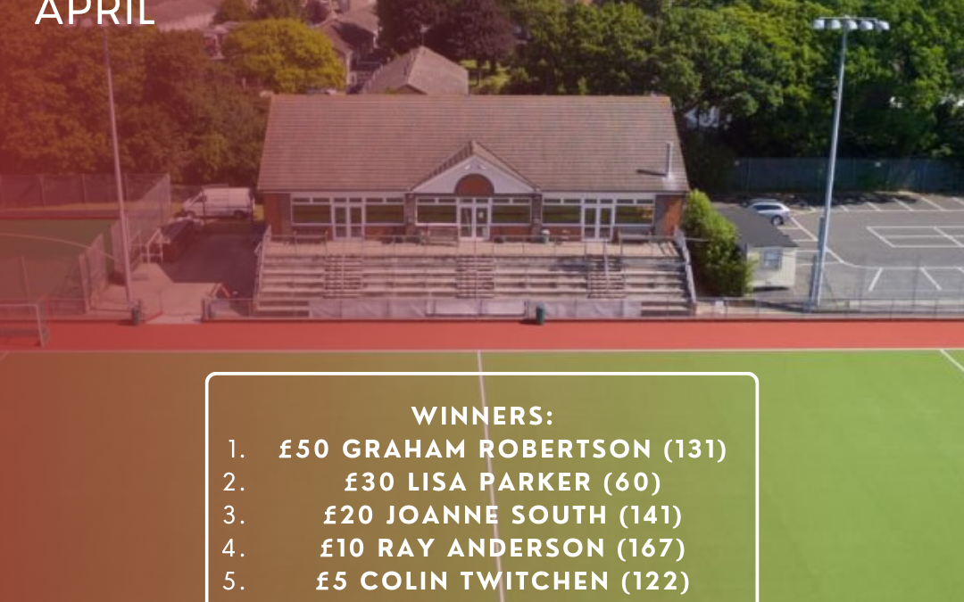 Prize Fund winners – April 2024