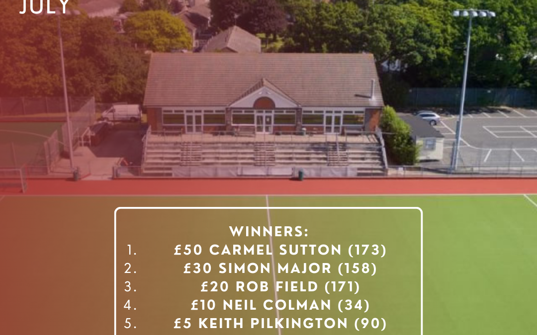 Prize Fund winners – July 2024