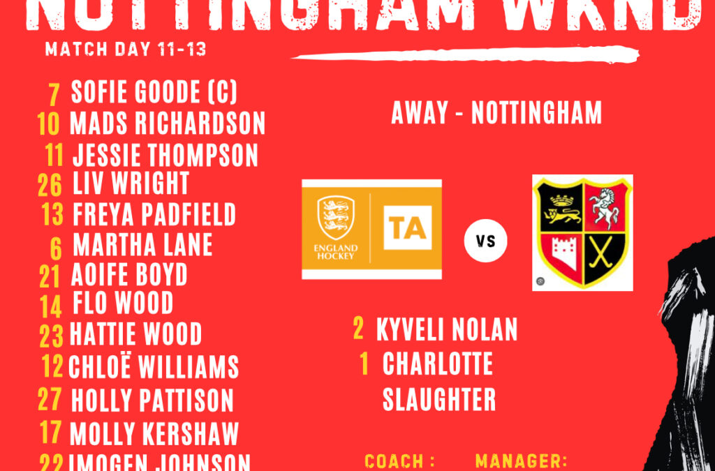 INTERVIEW: Sofie Goode on Growth, Culture & Leading from the Front